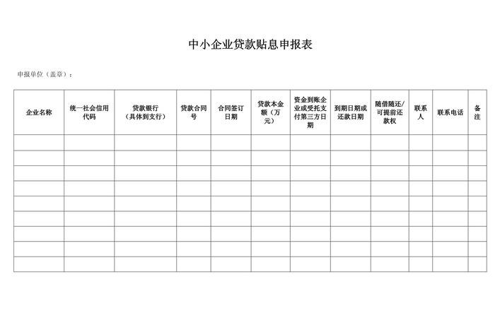 中小企业贷款贴息资金申报指南