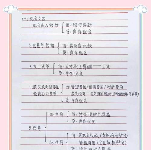 企业银行贷款的会计分录解析