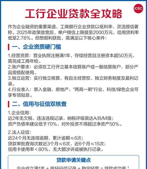 企业银行贷款能否转借给关联企业，风险与合规的权衡