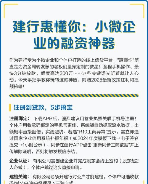 建行小微企业抵押贷款放款时间，影响因素与应对策略