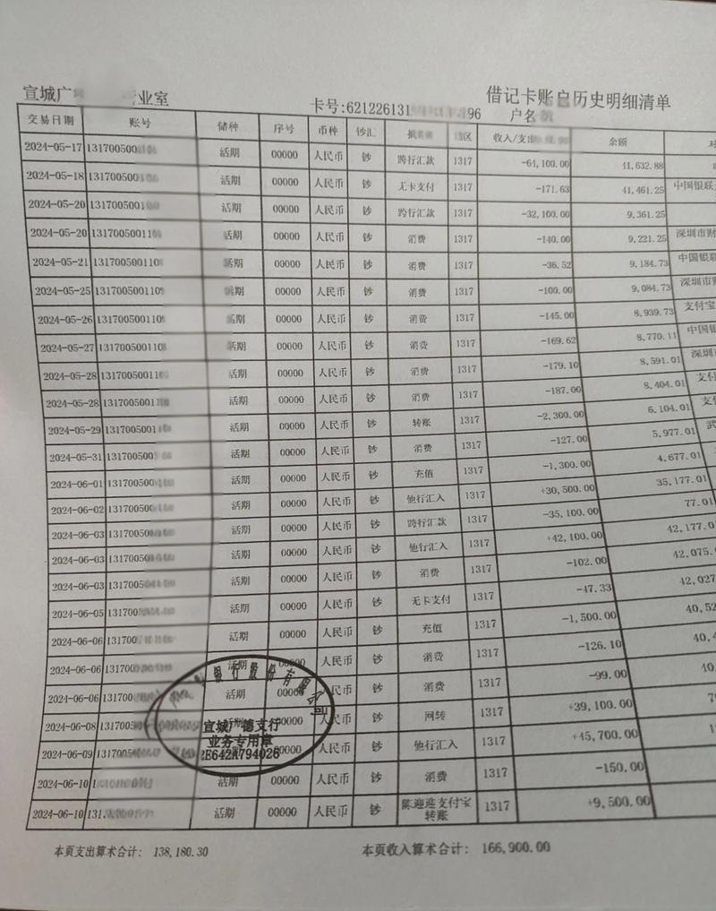 企业在银行贷款需要多少流水