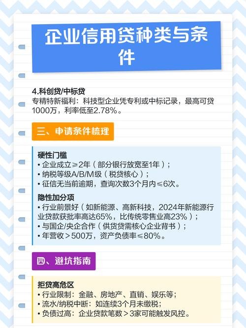 石家庄企业信用贷款最新政策解析与影响