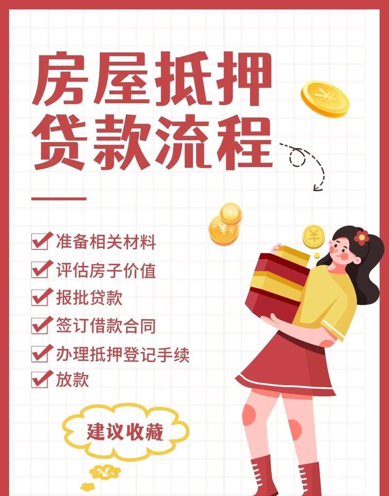 房子抵押贷款用于企业经营，机遇与挑战