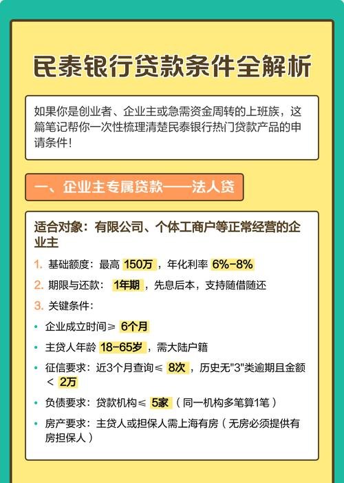 银行贷款对企业注册资金的要求及影响