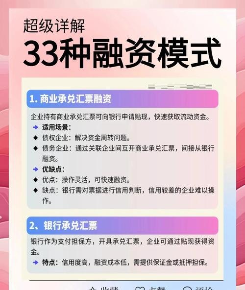 中小企业融资贷款公司排行，助力企业发展的金融力量