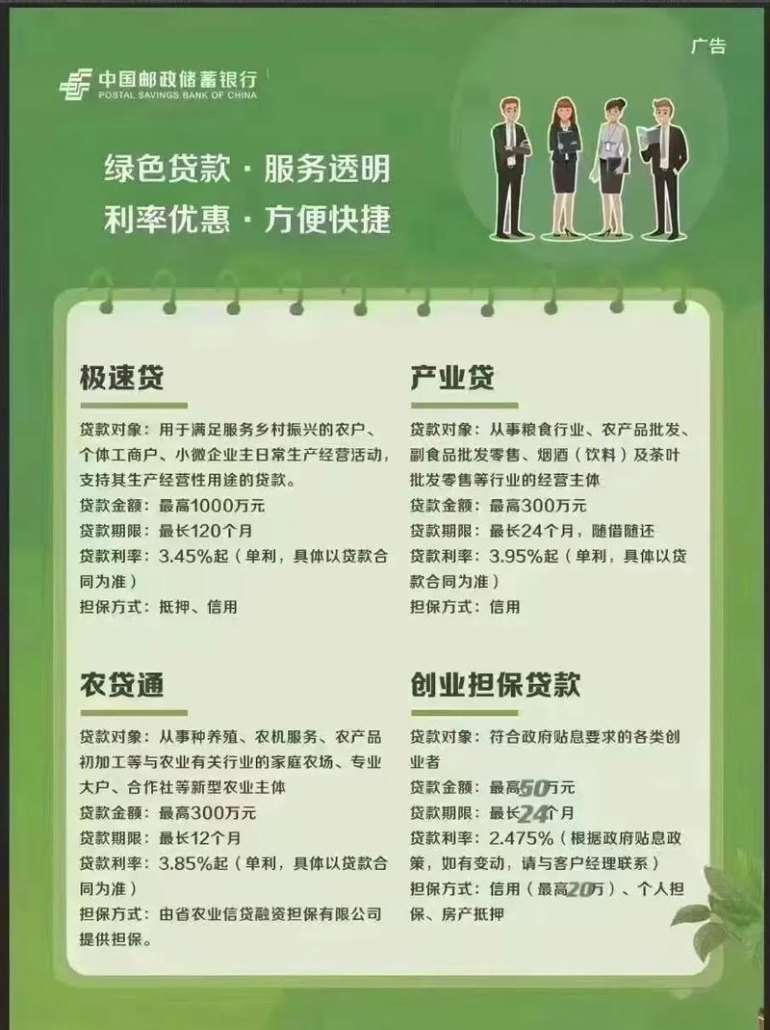 邮政银行企业信用贷款的条件解析