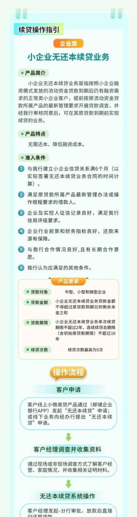 企业没满两年可以去哪个银行贷款