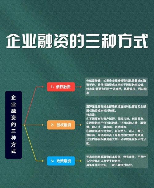 科技贷款助力中小企业，破解融资难题的新路径