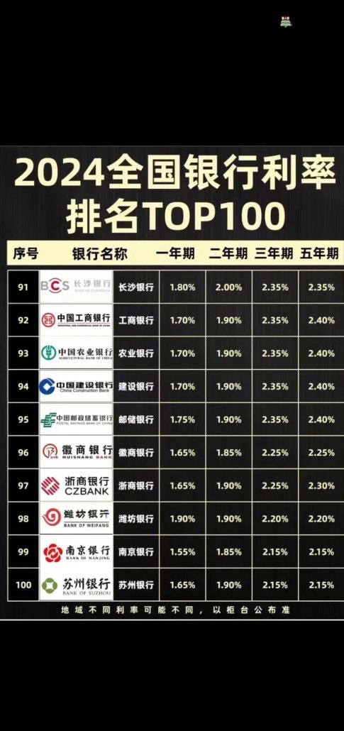 2021企业银行贷款利率，波动与影响因素解析