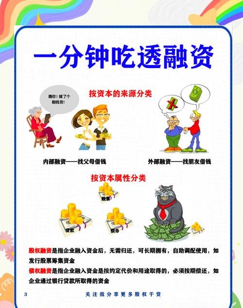 企业从银行获取贷款的行为属于直接融资