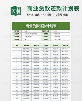 企业银行贷款还款计划表的重要性及编制要点