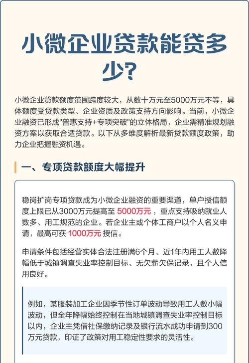 坚持小微企业贷款利率风险定价，助力小微企业发展的关键之举