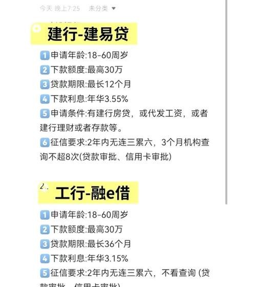 企业融资贷款产品种类解析