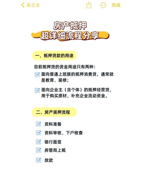企业抵押贷款办理,流程、要点与注意事项