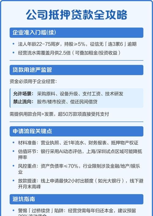 企业房产抵押贷款办理全攻略