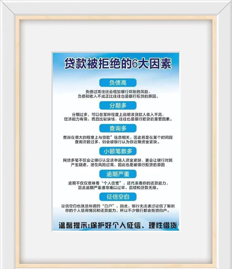 企业向银行贷款时若规定了补偿，影响与应对策略