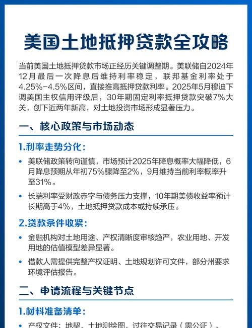 企业用土地抵押贷款的条件