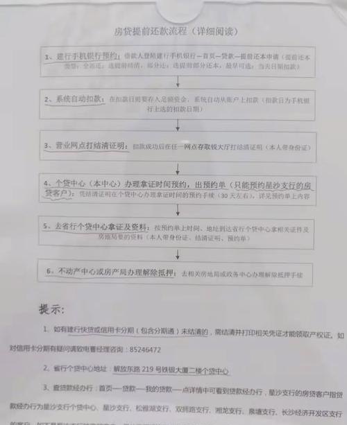 企业贷款还清，解除抵押贷款的重要性与流程