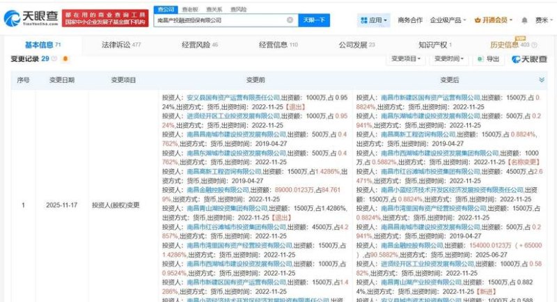 担保机构能否成为贷款企业的股东