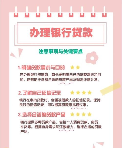 企业银行贷款要注意什么问题