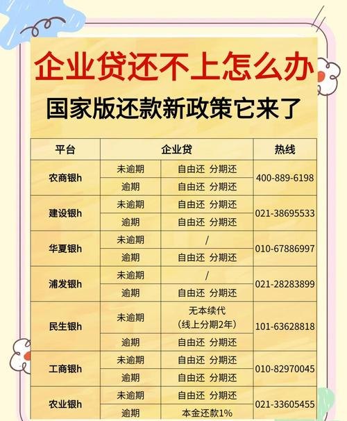 企业还不了银行贷款如何处理