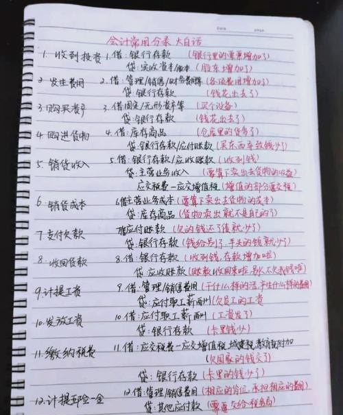 企业银行贷款利息如何做账