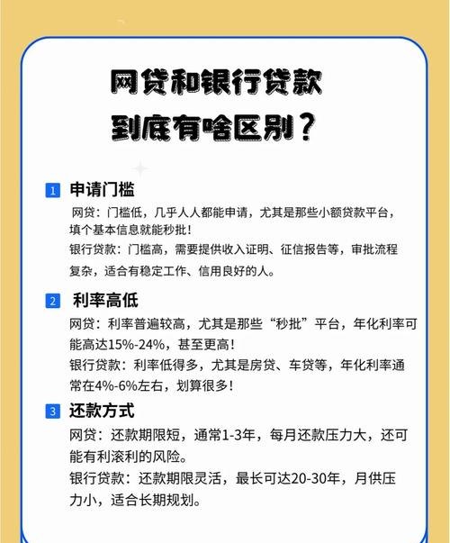  标题，商业银行贷款与国有企业，关系、影响与挑战