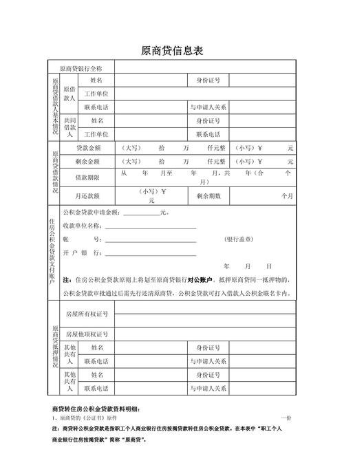 银行贷款企业信息表格模板，重要性与详细解析