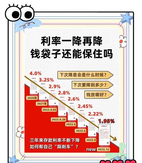 微利企业银行贷款利息，助力与挑战
