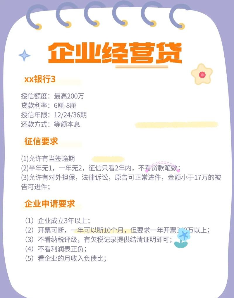 企业信用贷款有限制吗