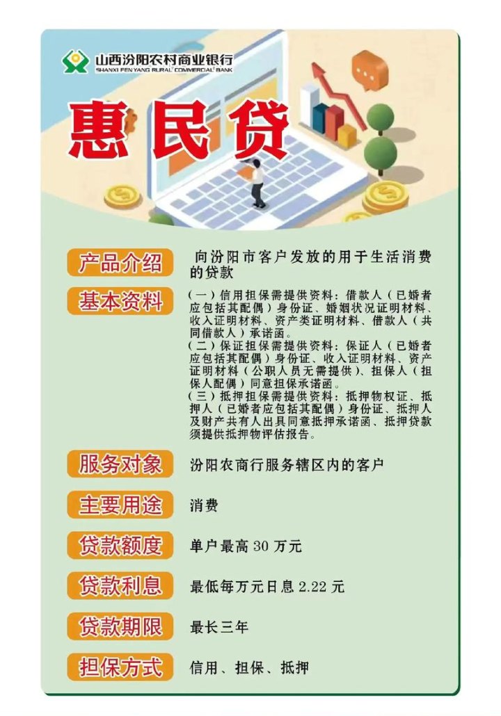 农商信用贷款小企业能贷多少