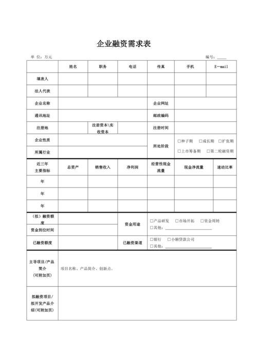 出口企业融资贷款需求申报表，企业发展的重要工具