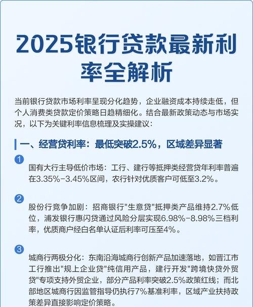贷款利率与企业融资，挑战与机遇