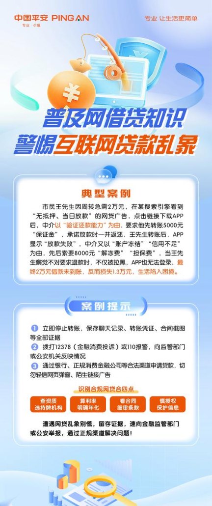 贷款给企业防范风险