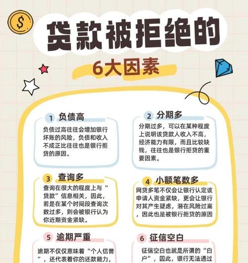  企业动产抵押贷款不良案例及启示
