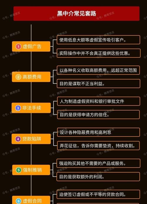 企业贷款抵押评估费用，合理成本与重要作用