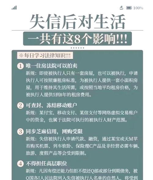银行贷款企业失信的严重后果