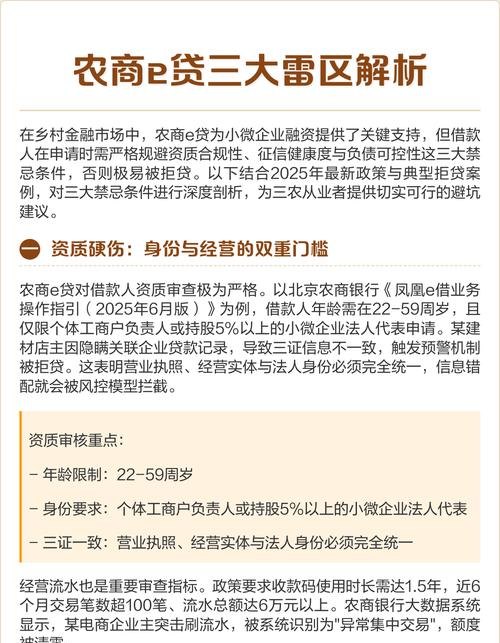 银行贷款前企业调研，全面了解，风险可控