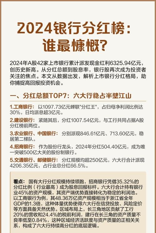 银行贷款给企业分红吗？