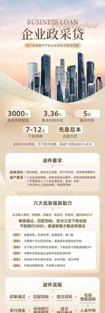 中小企业银行贷款的成功率，挑战与机遇