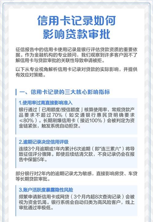 企业银行贷款卡信息查询，重要性、方式与影响