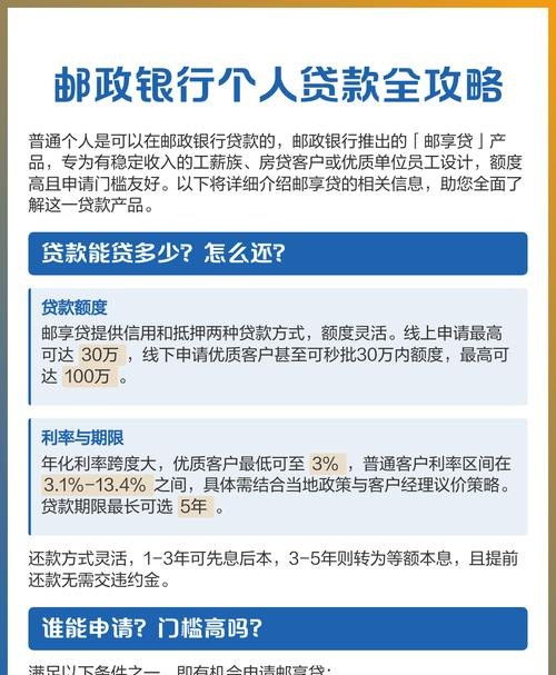 企业向邮政银行贷款条件全解析