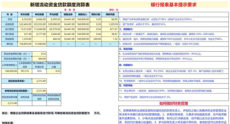 企业银行贷款报表需考虑的关键指标
