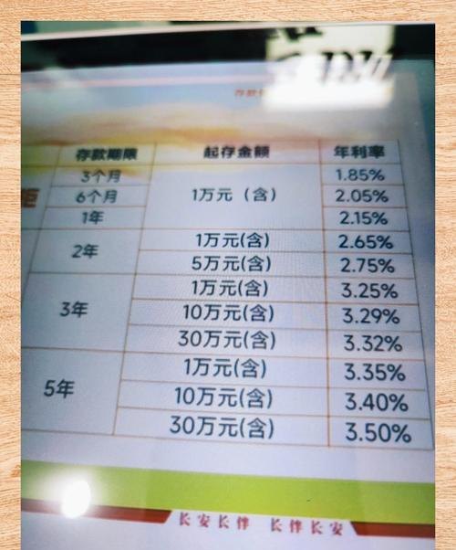 企业向银行贷款利息的计算方式