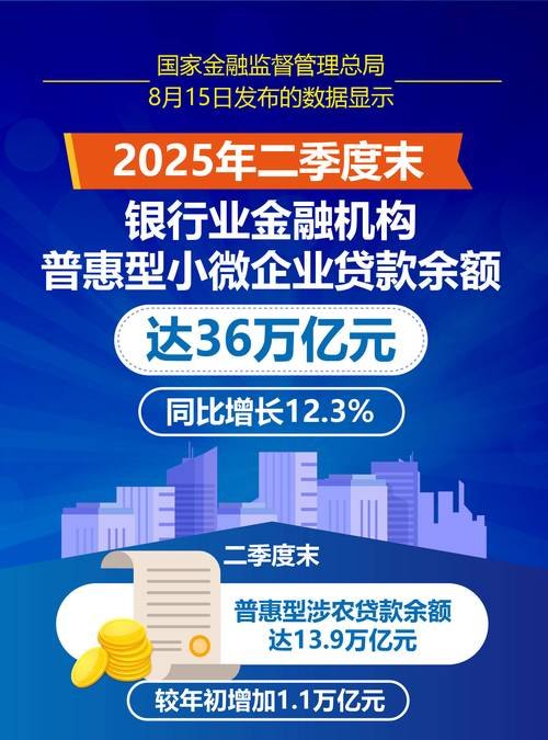 企业短期大资金贷款，机遇与挑战并存