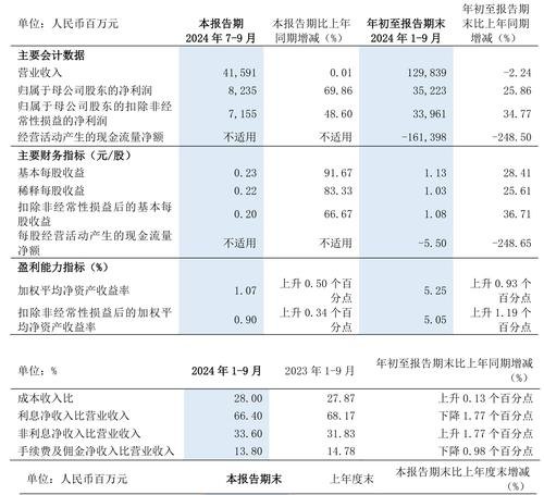 浦发银行的企业信用贷款利率,影响因素与市场分析