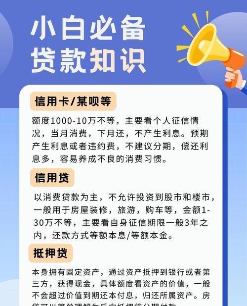 企业信用贷款的类别