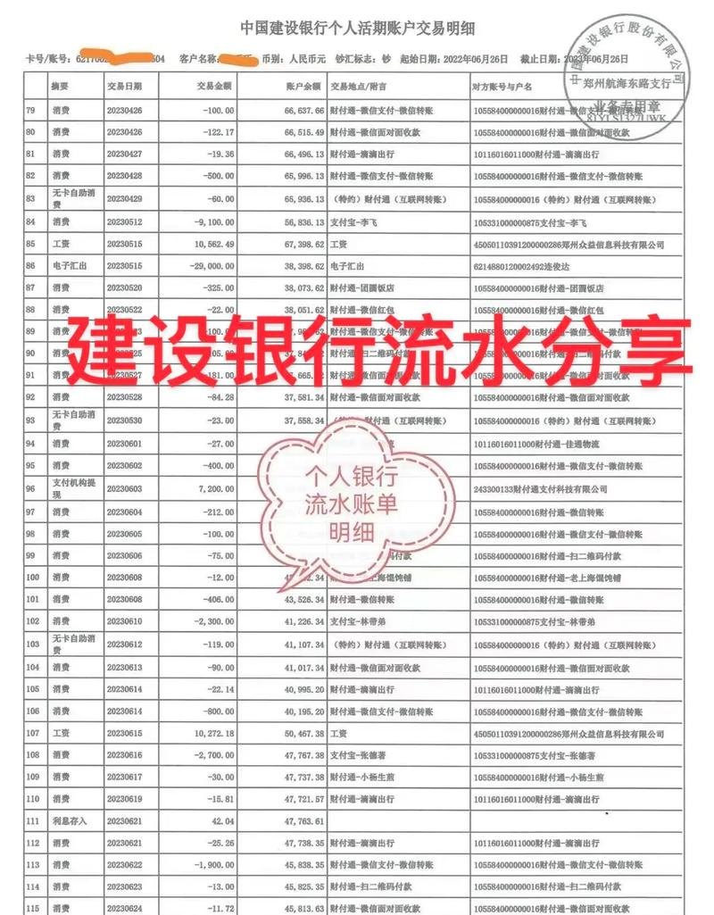 企业结算账户流水，融资贷款的重要参考与关键因素