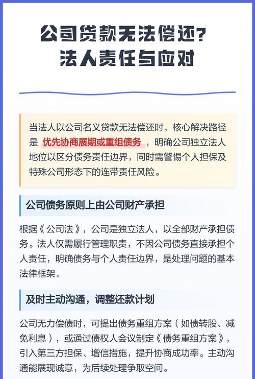企业贷款条件与法人风险