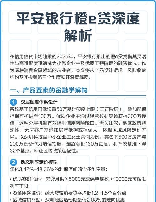 企业主家庭在银行贷款情况分析